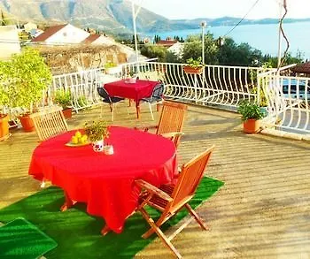 Kate Apartman